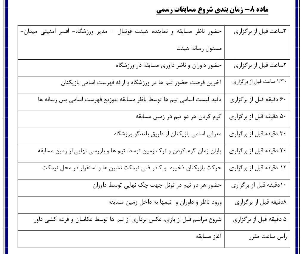 کارشناس حقوقی: عدم حضور سپاهان نتیجه ای غیر از باخت 3 بر صفر ندارد