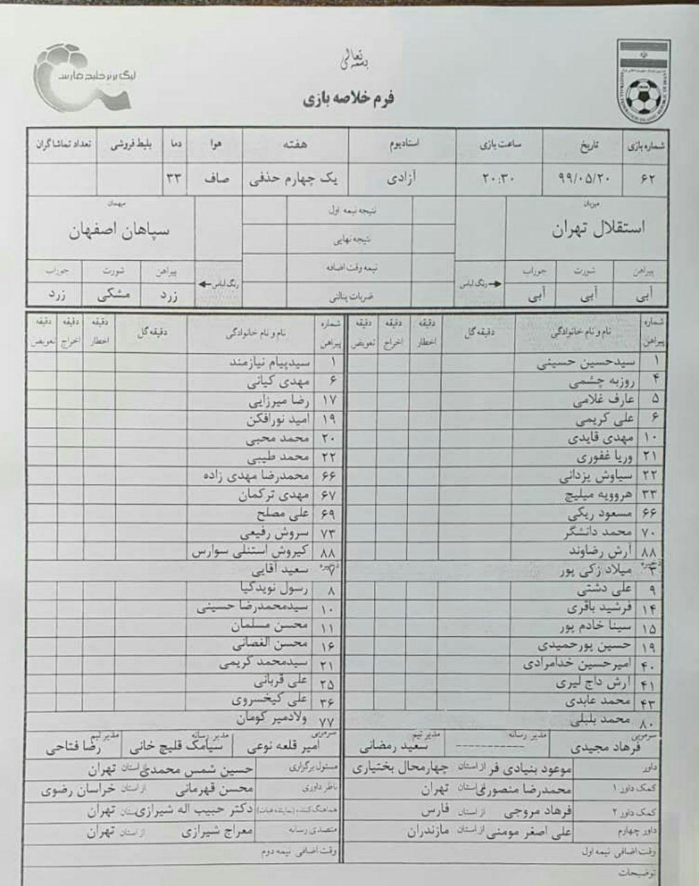 تائید خبر خبرگزاری فوتبالی؛ حضور نوری‌فر روی نیمکت استقلال هماهنگ شده نبود