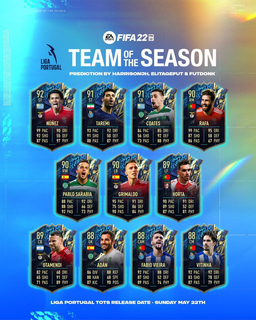 طارمی در تیم منتخب لیگ پرتغال به انتخاب FIFA 22