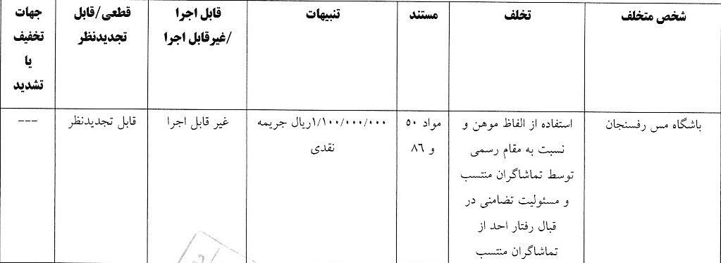 جریمه استقلال و 5 باشگاه لیگ برتری در کمیته انضباطی