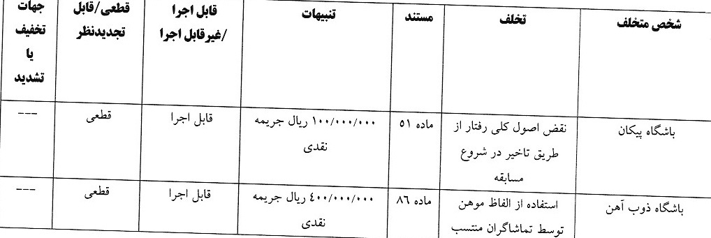 تصویر خبر