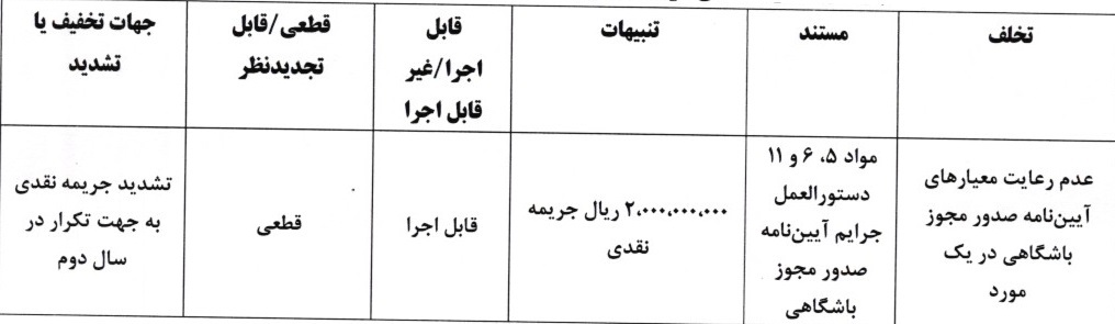 تصویر خبر
