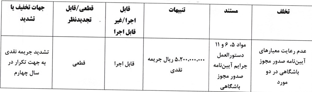 تصویر خبر