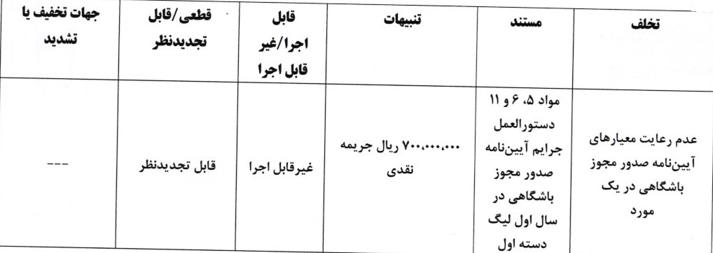 تصویر خبر