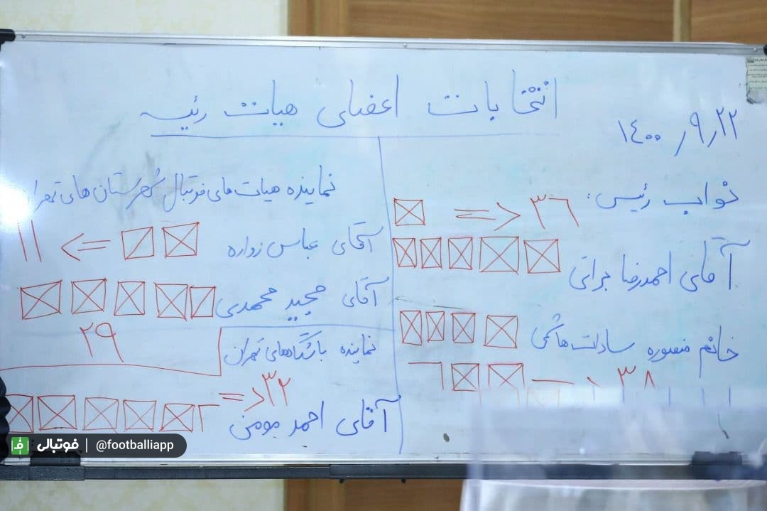 گزارش تصویری/ انتخابات اعضای هیات رییسه هیات فوتبال استان تهران