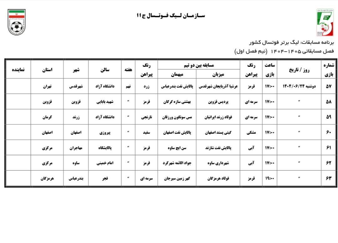 اعلام برنامه نیم فصل اول لیگ برتر فوتسال
