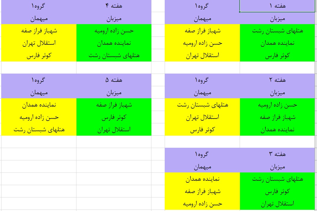 برگزاری قرعه‌کشی لیگ دسته اول فوتبال بانوان