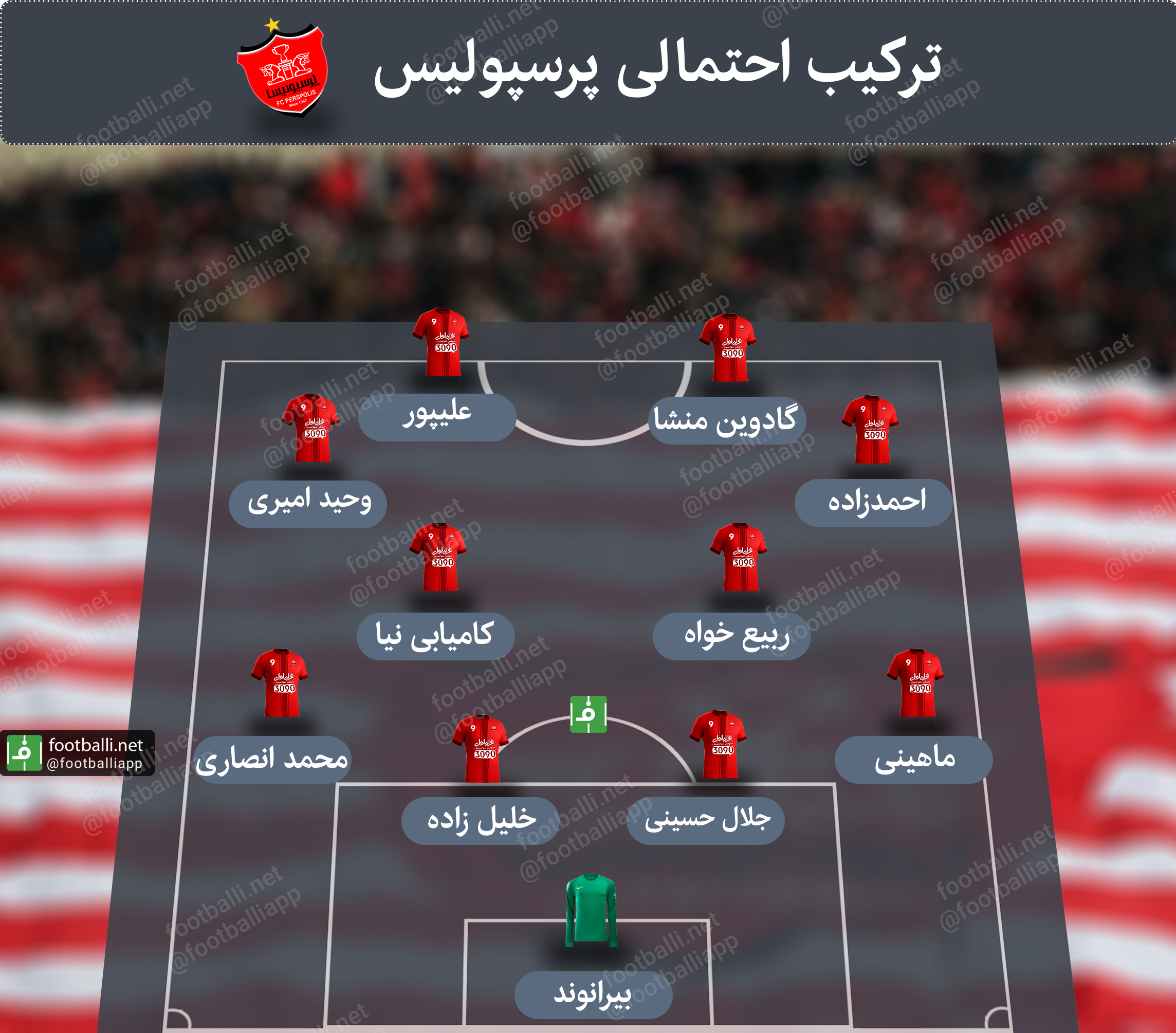 ترکیب احتمالی پرسپولیس تهران ( اختصاصی از فوتبالی )