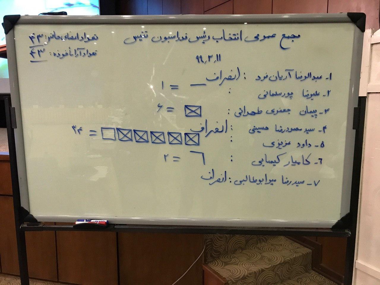 داود عزیزی رئیس فدراسیون تنیس شد