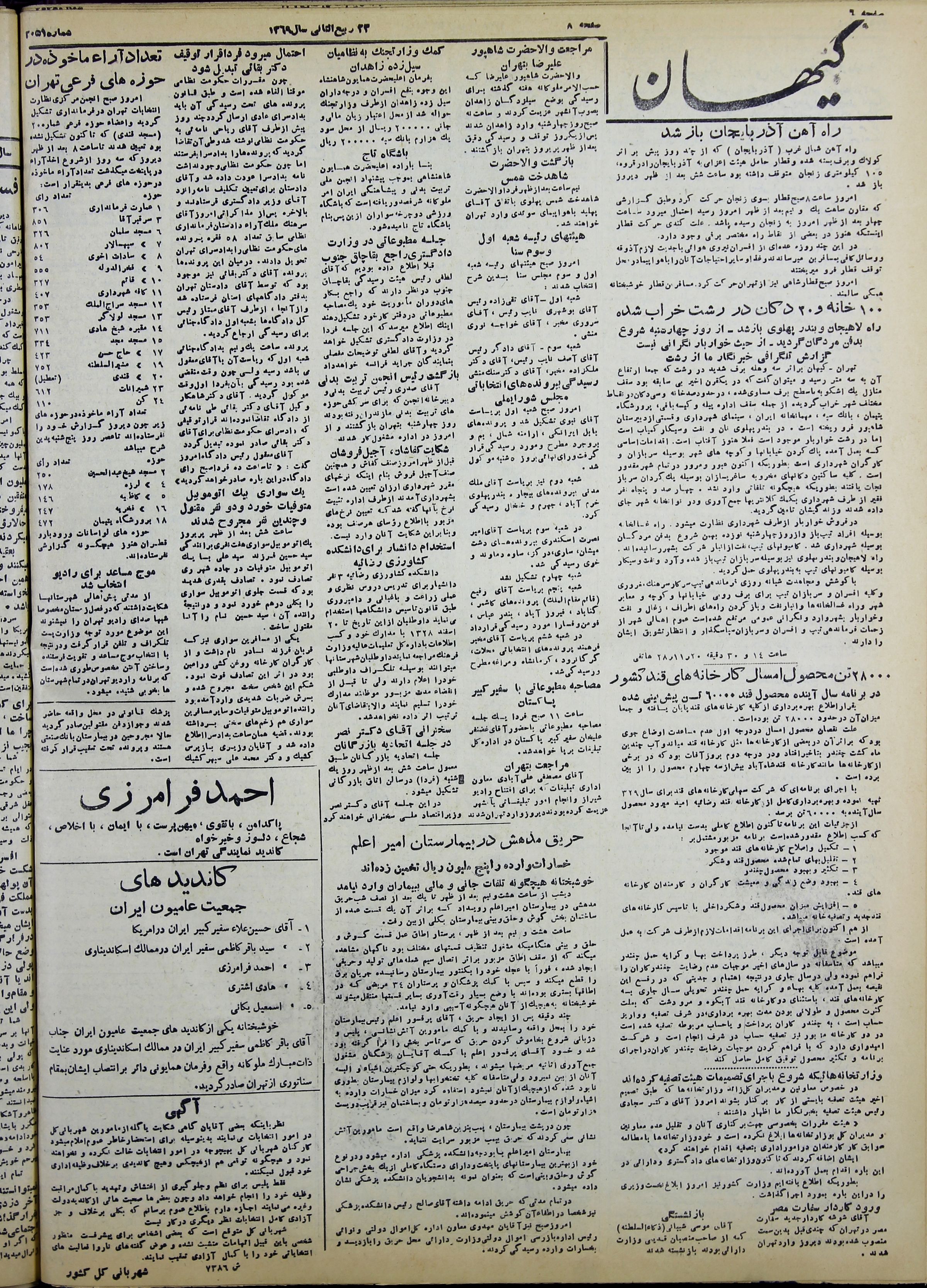 نوستالژی/ بیست و دوم بهمن ۱۳۲۸ «دوچرخهسواران»، «تاج» شد