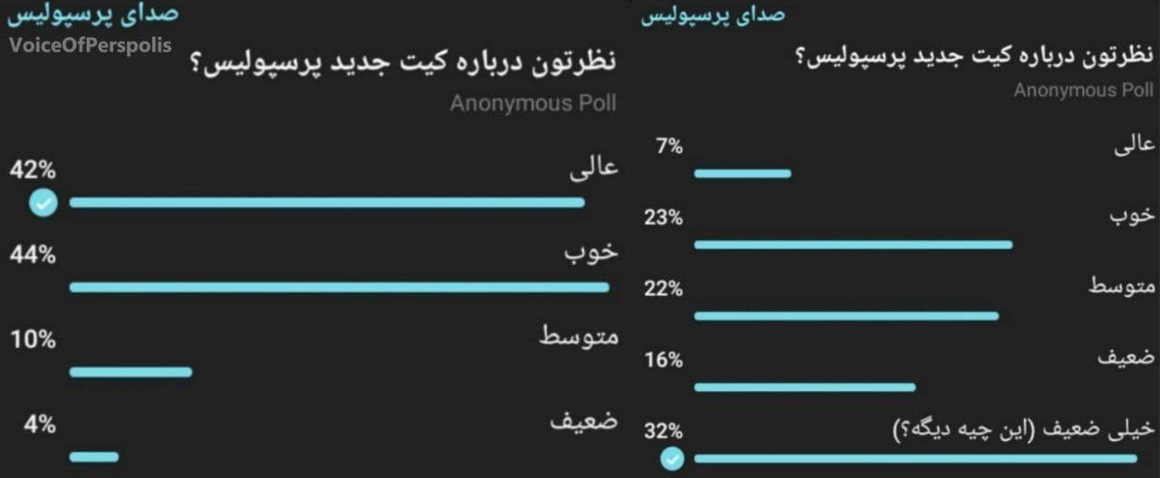 تخت جمشید و رنگ بنفش؛ کیت پرسپولیس چه نمرهای میگیرد؟