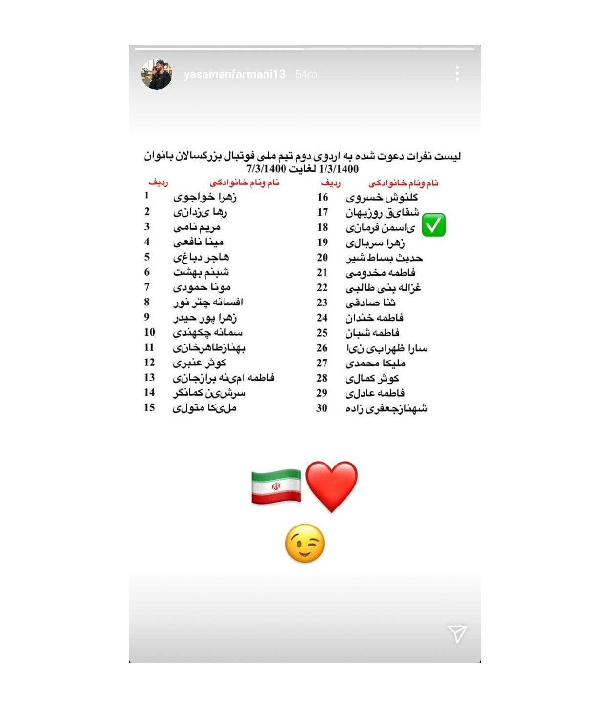 واکنش جالب فرمانی به غیبت در فهرست تیم ملی!