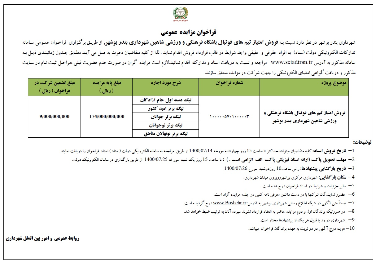 در آستانه شروع لیگ دسته اول؛ انصراف عجیب شهرداری و دردسر بزرگ سازمان لیگ