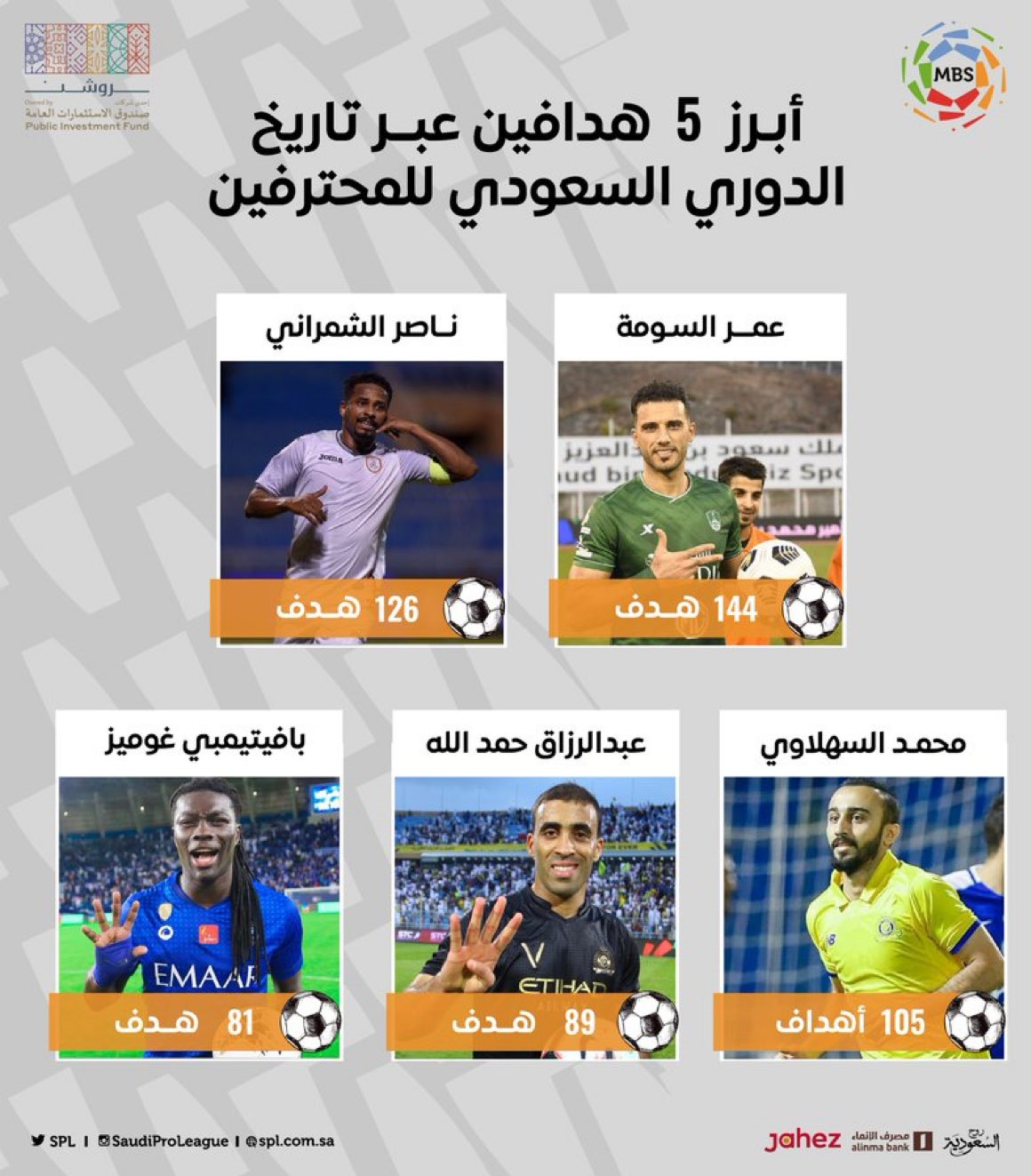 بازیکن مدنظر سپاهان بهترین گلزن تاریخ عربستان(عکس)