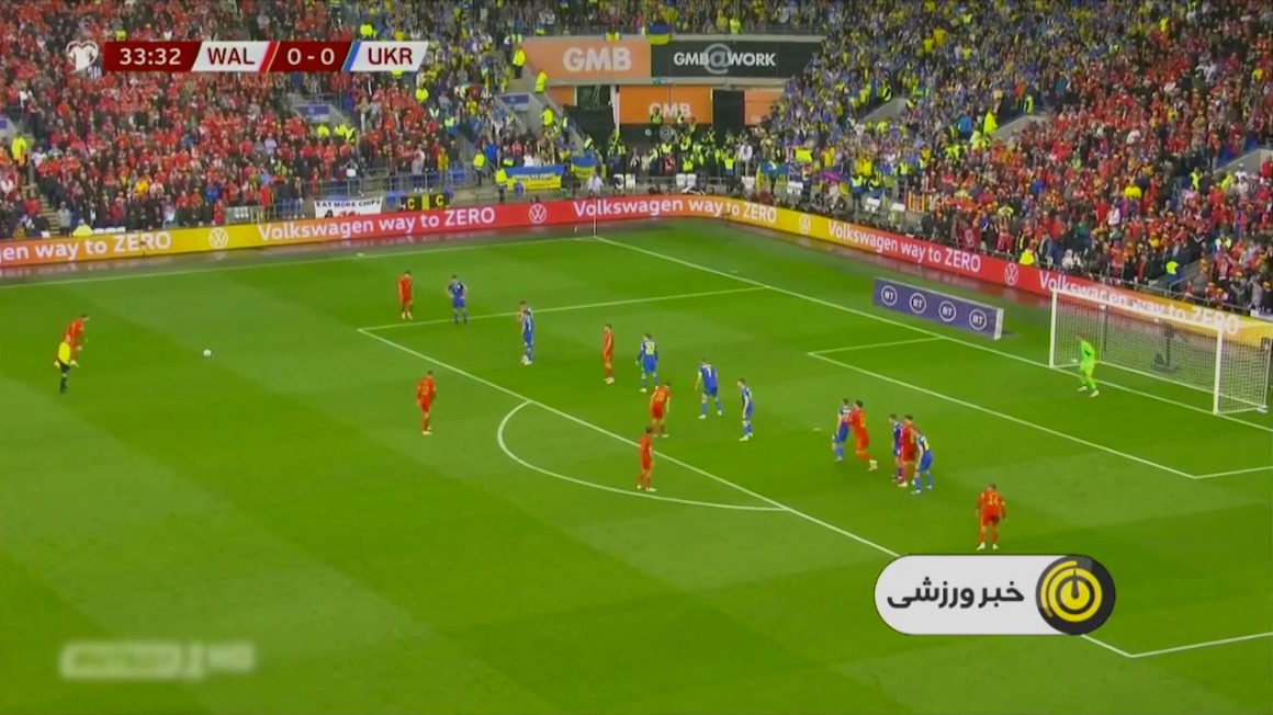 نگاهی به تاریخچه تیم ملی ولز حریف بعدی ایران در جام جهانی