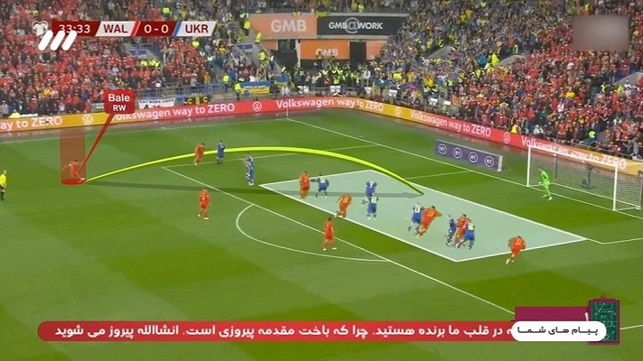جام 2022/ آنالیز فنی تیم ملی ولز