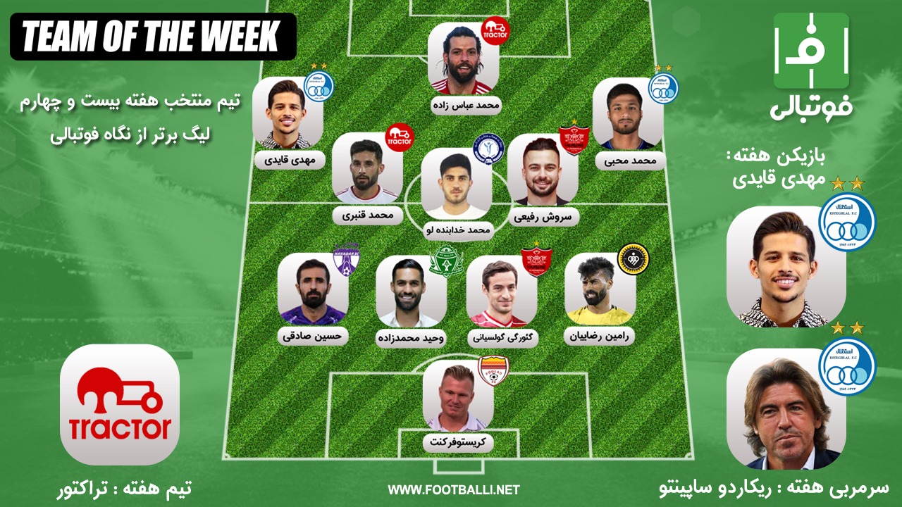 تیم منتخب هفته بیست و چهارم؛ این قصه، ادامه دارد!