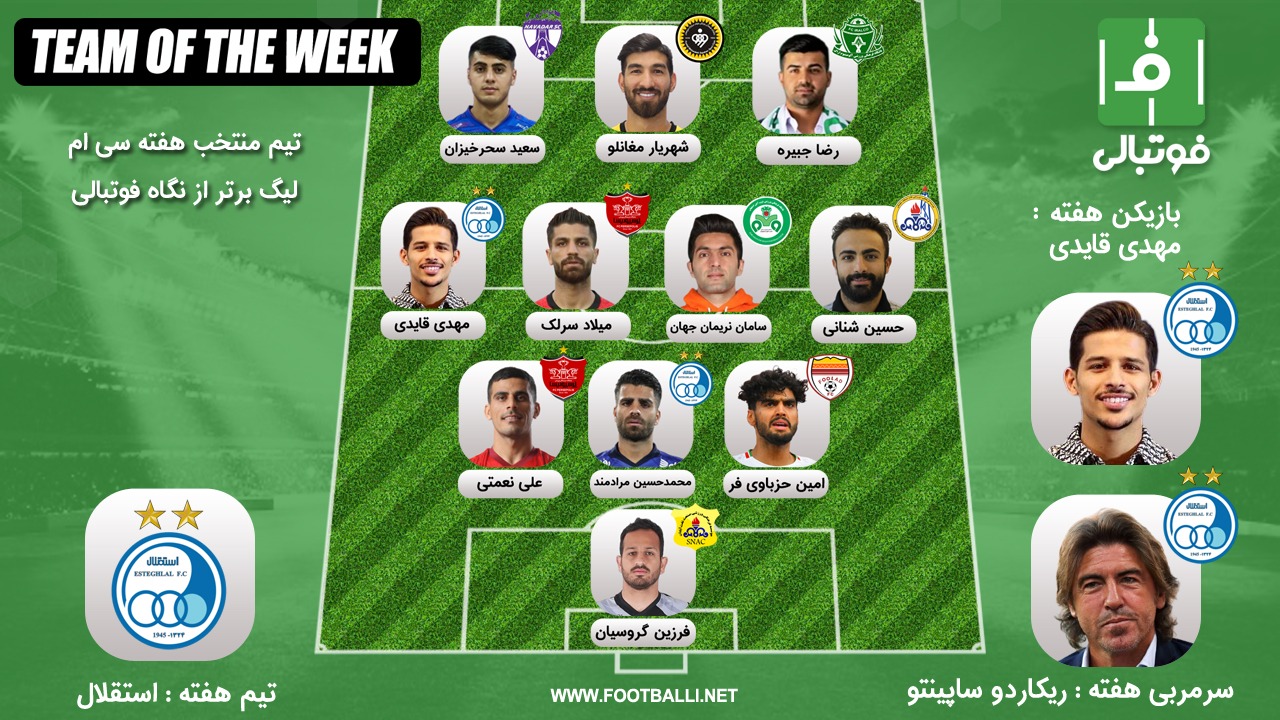 تیم منتخب هفته سی‌ام؛ سرخ ‌جامگان!