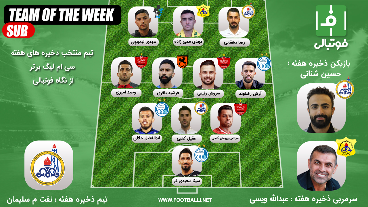 تیم منتخب هفته سی‌ام؛ سرخ ‌جامگان!