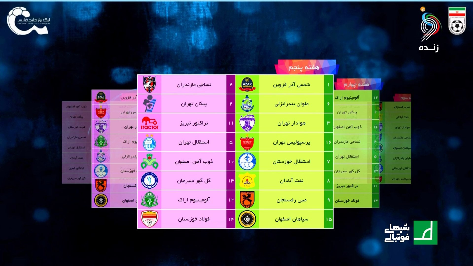 مراسم کامل قرعه کشی لیگ برتر ایران برای فصل 03-1402