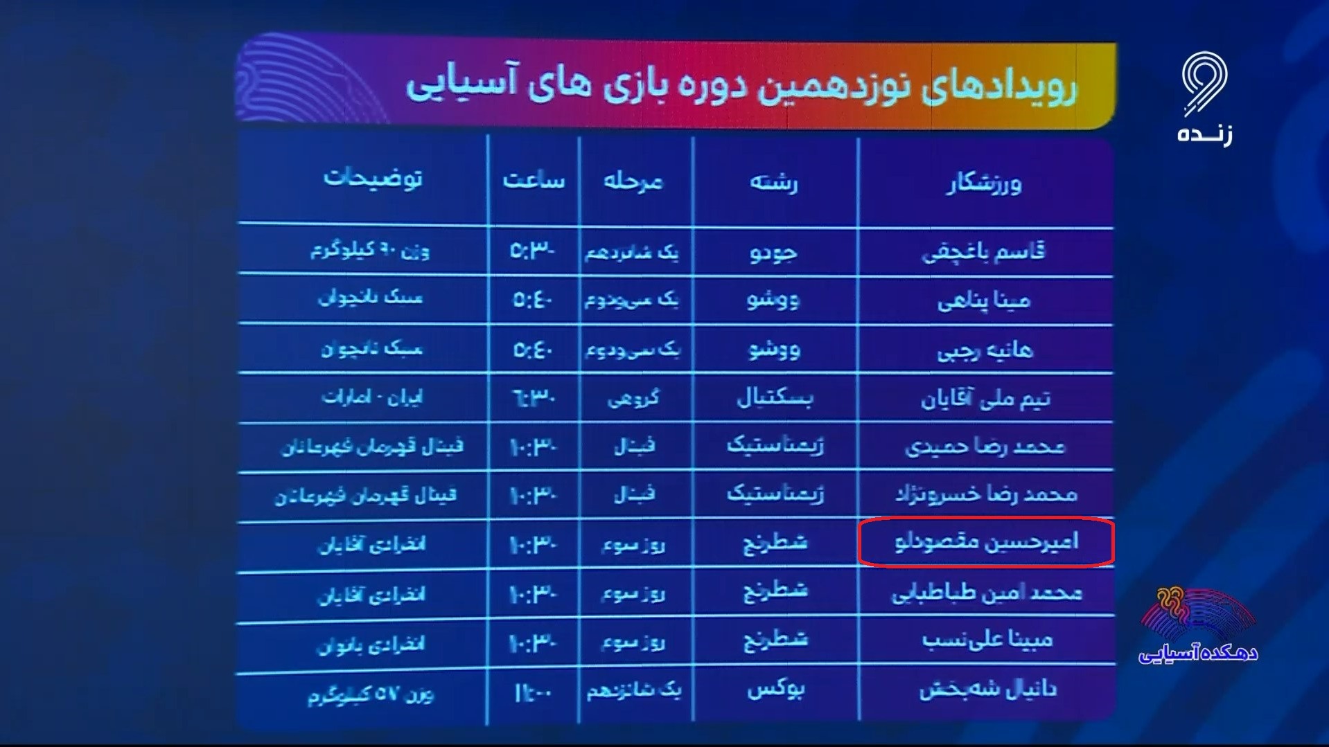 اشتباه تایپی شبکه ورزش که سوژه فضای مجازی شده است