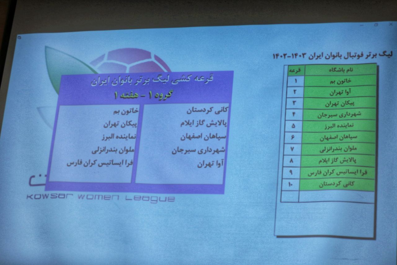 گزارش تصویری/ مراسم قرعه‌کشی لیگ برتر بانوان