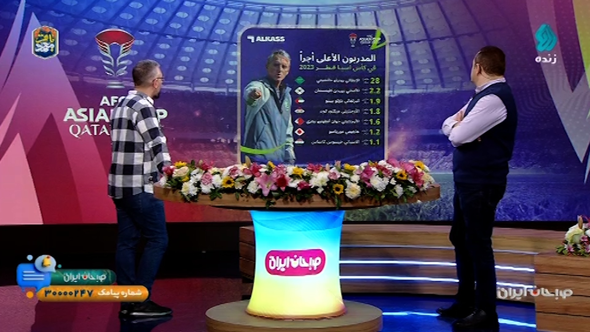 صبحانه ایرانی/ گرانترین بازیکنان و مربیان در جام ملت های آسیا 2023