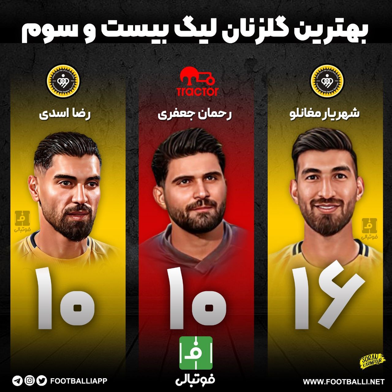 اینفوگرافی اختصاصی/ بهترین گلزنان لیگ بیست و سوم