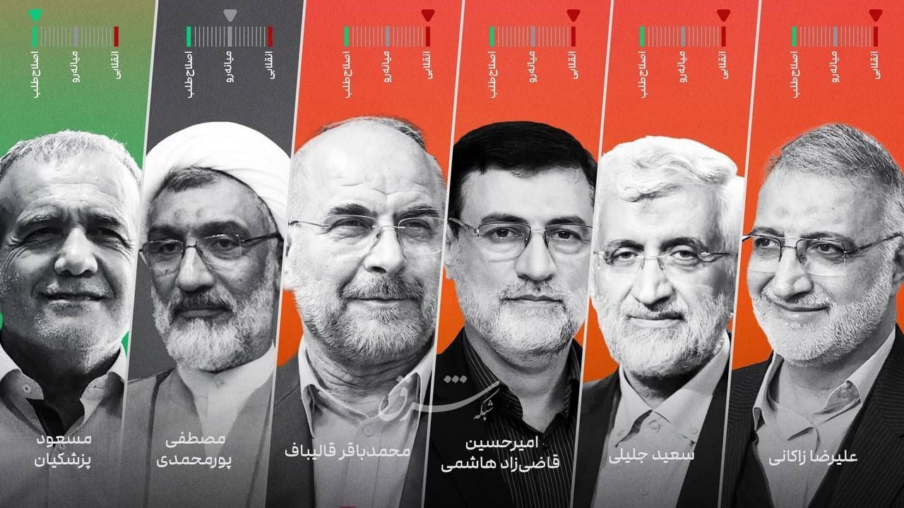 اسامی تائید صلاحیت‌شدگان انتخابات ریاست جمهوری