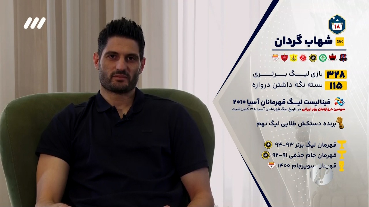 فوتبال برتر/ گفت و گو با شهاب گردان به بهانه خداحافظی از فوتبال