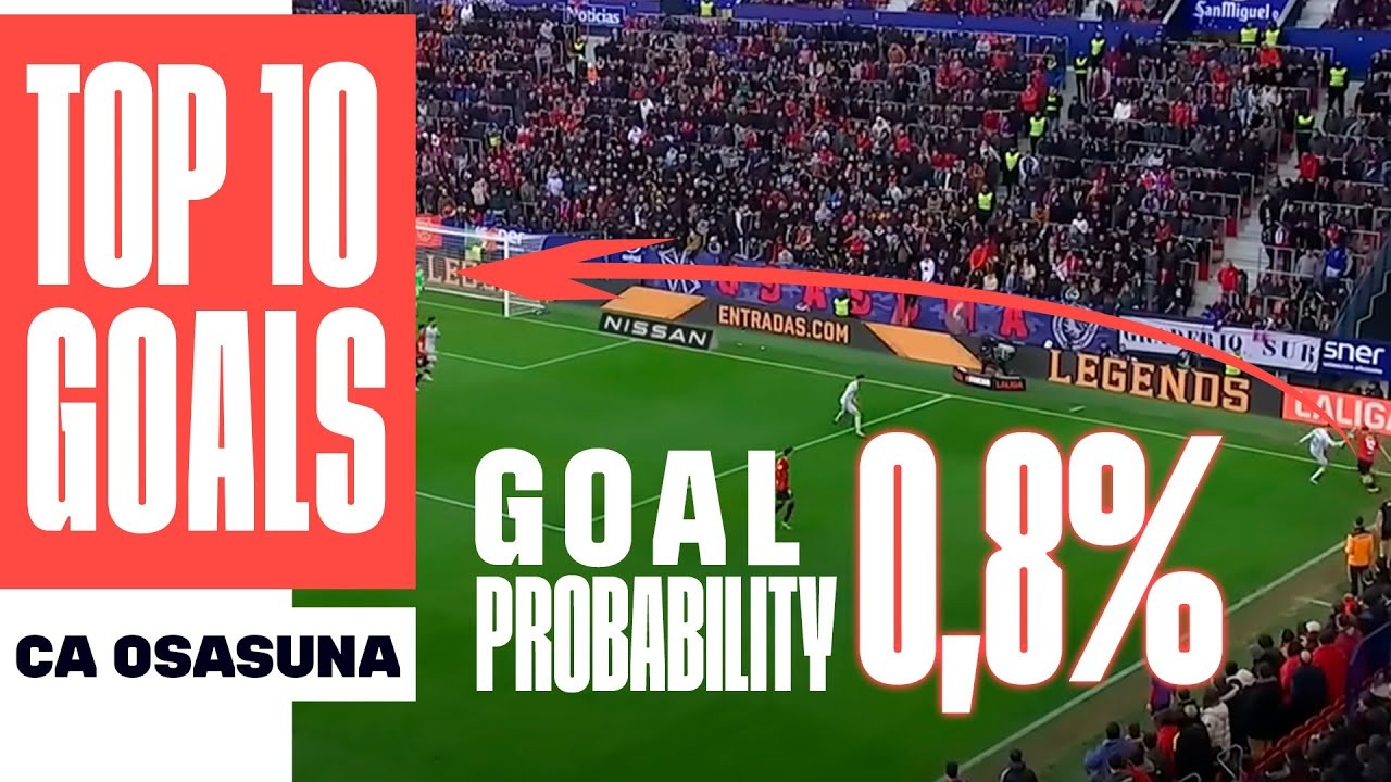 10 گل برتر اوساسونا در لالیگا 2023/24