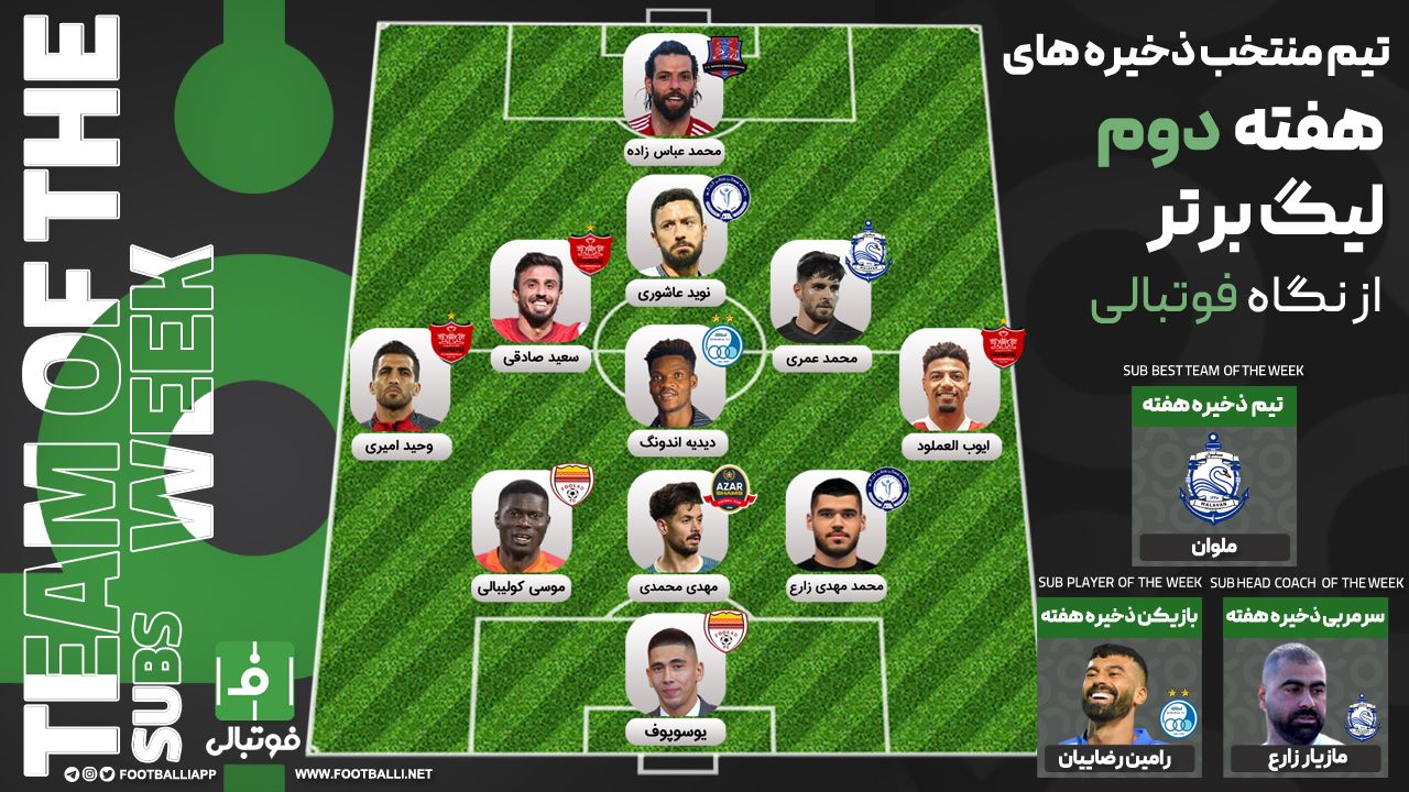 تیم منتخب هفته دوم؛ عملیات موفق تثبیت جایگاه