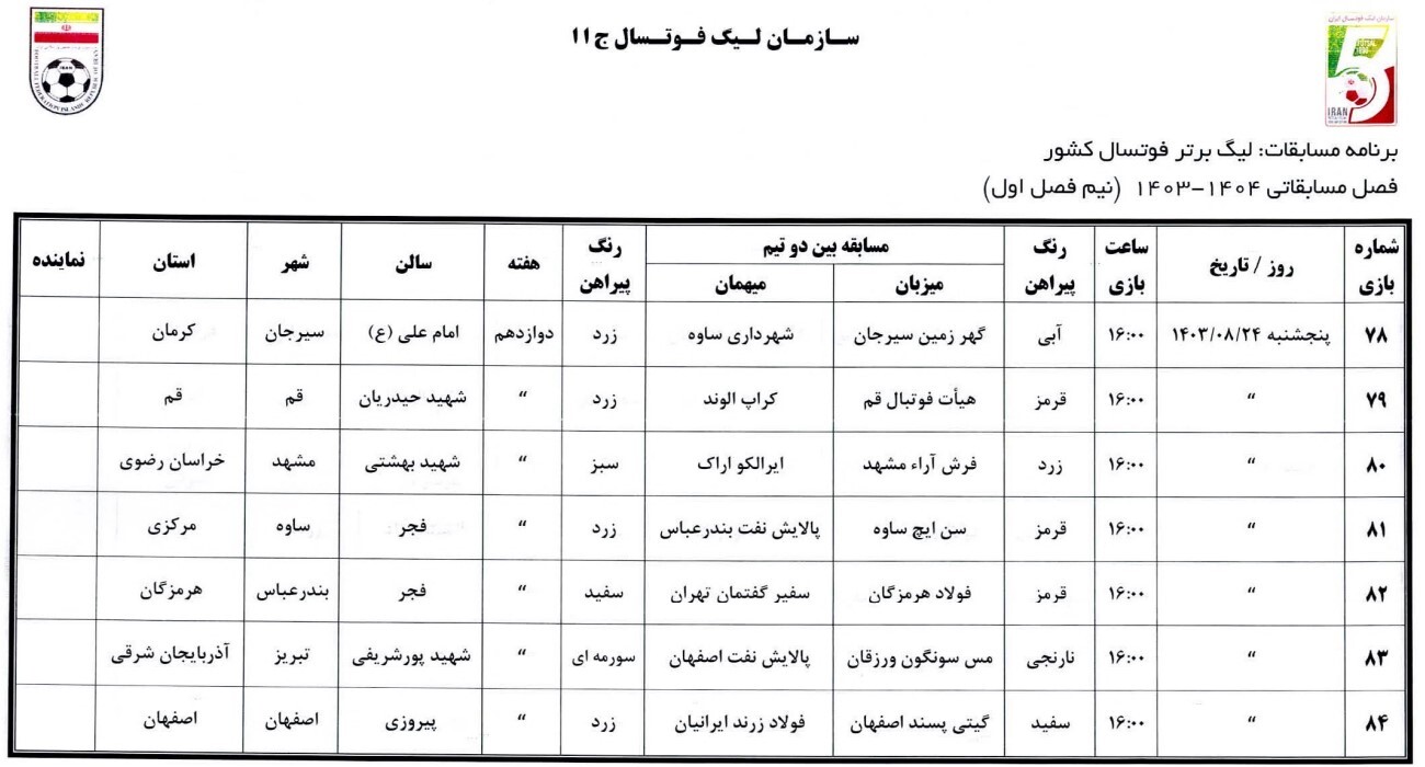 اعلام برنامه هفته هفتم تا سیزدهم لیگ برتر فوتسال