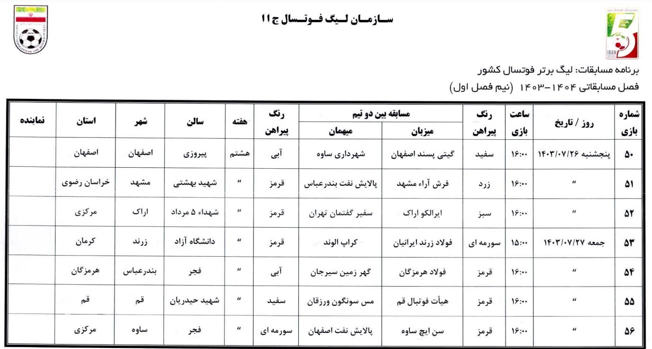 اعلام برنامه هفته هفتم تا سیزدهم لیگ برتر فوتسال