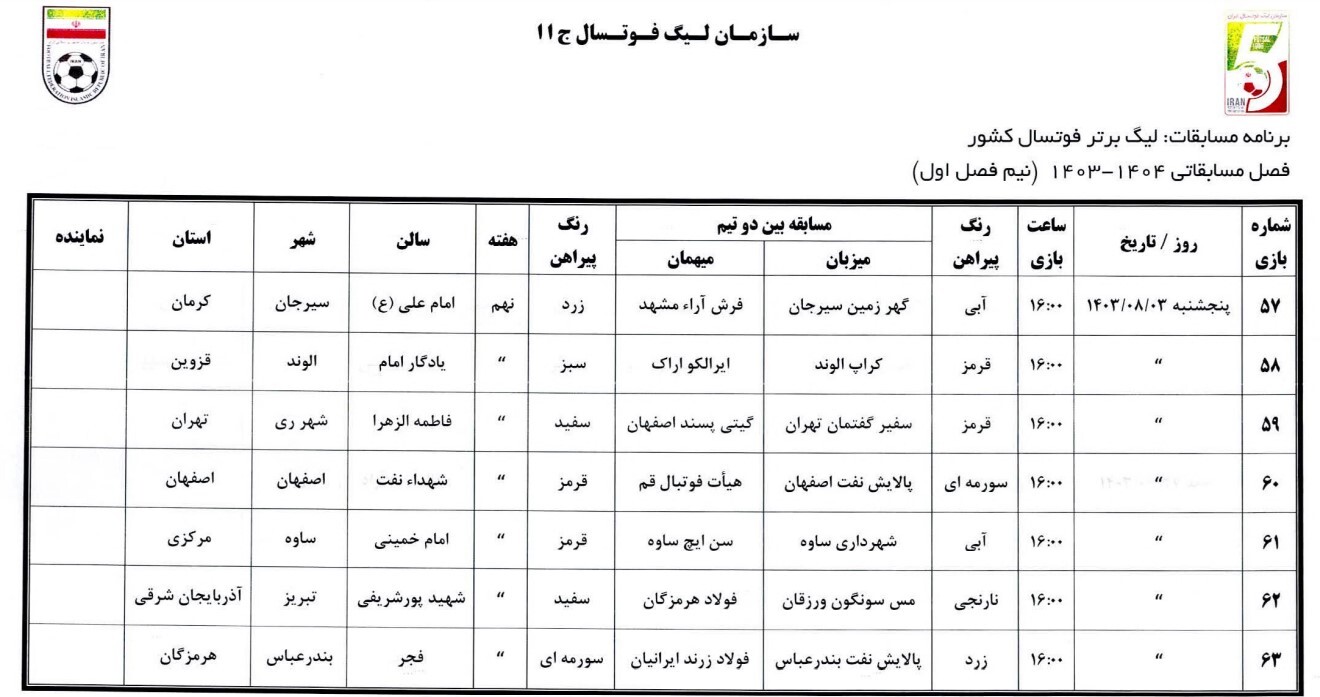 اعلام برنامه هفته هفتم تا سیزدهم لیگ برتر فوتسال
