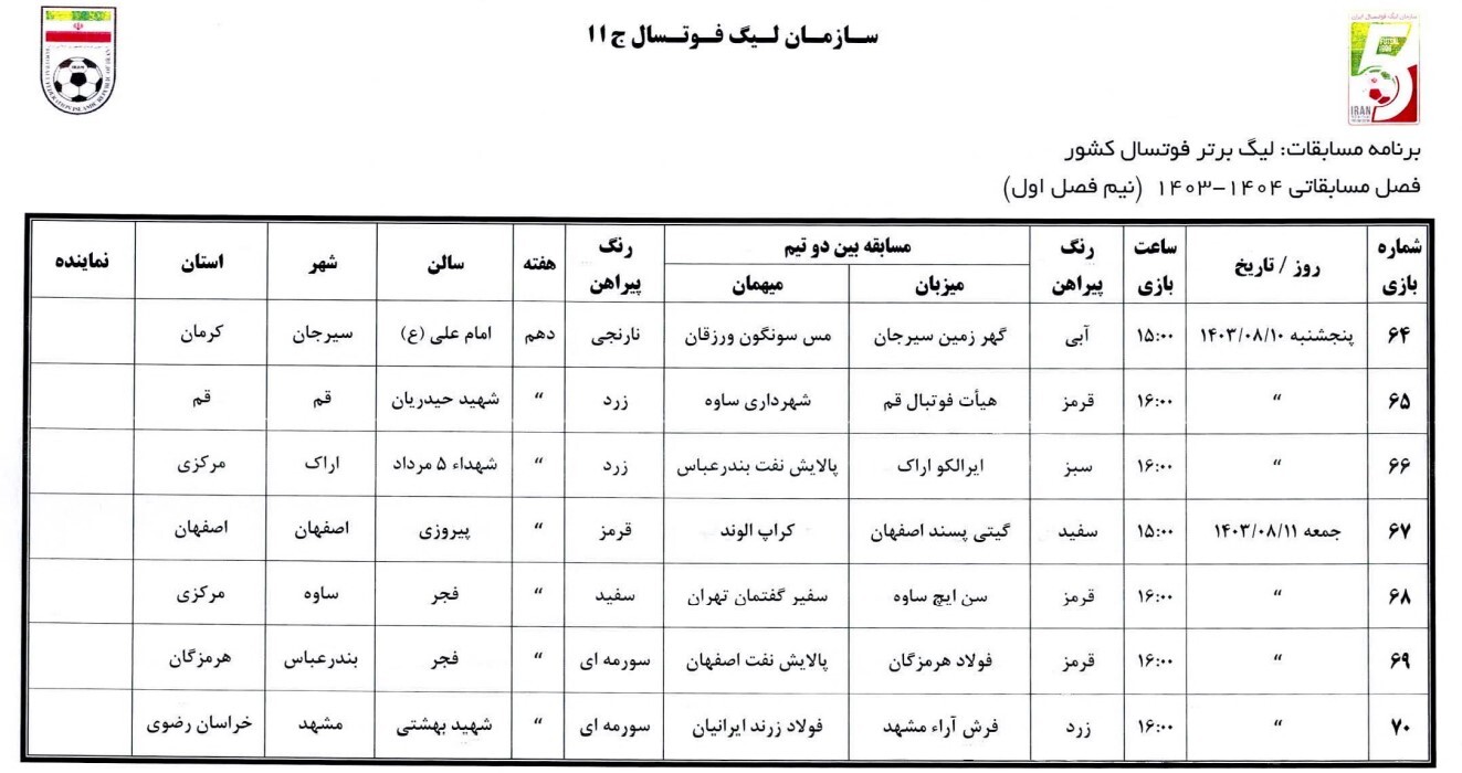 اعلام برنامه هفته هفتم تا سیزدهم لیگ برتر فوتسال
