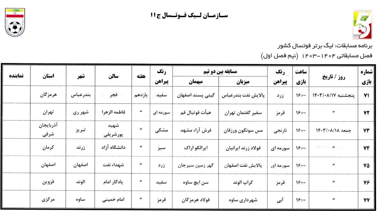 اعلام برنامه هفته هفتم تا سیزدهم لیگ برتر فوتسال