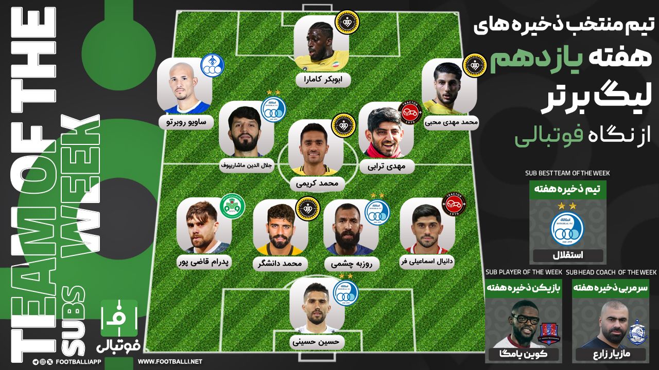 تیم منتخب هفته یازدهم؛ قاعده بازی!