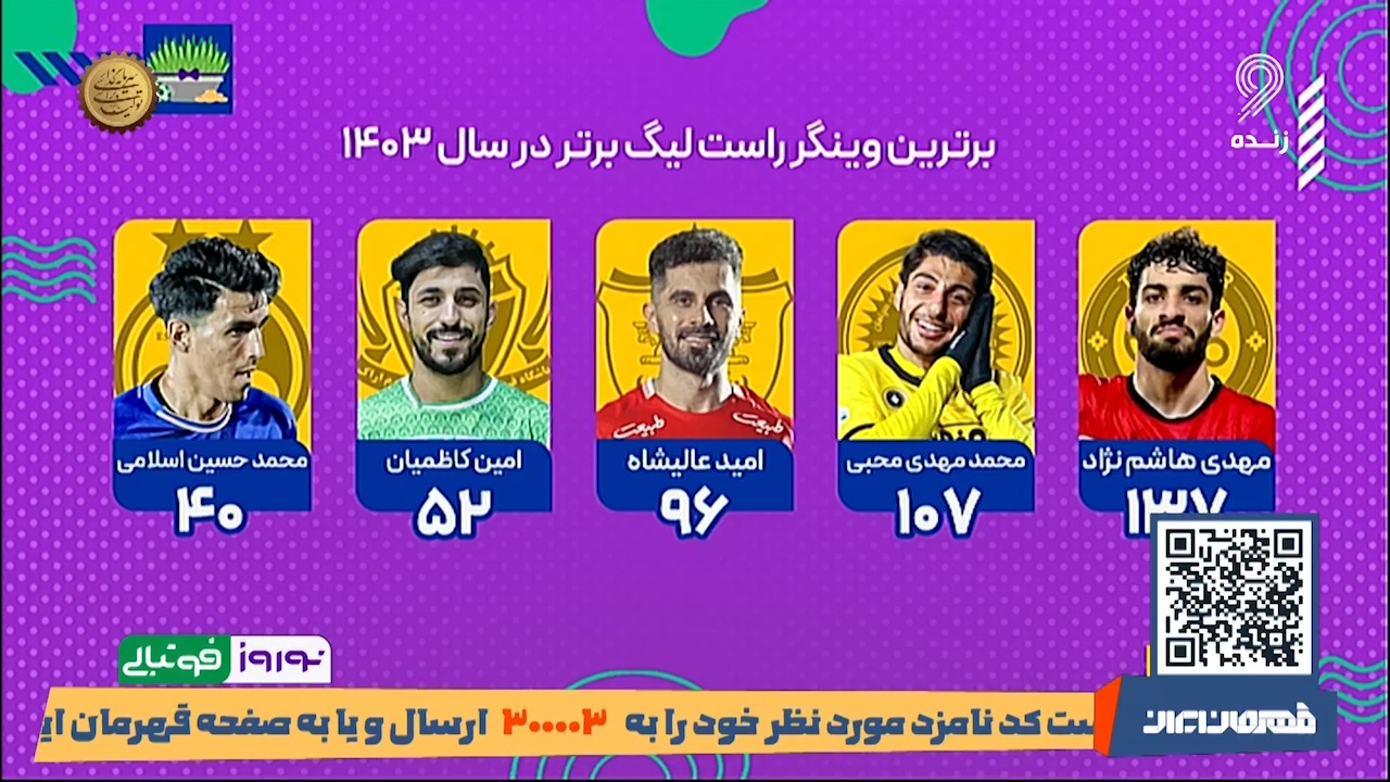 نوروز فوتبالی/ مهدی هاشم نژاد برترین وینگر راست 1403