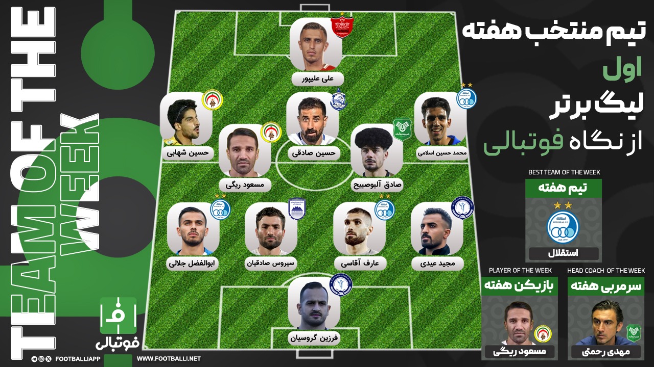 تیم منتخب هفته اول؛ ستاره‌های افتتاحیه