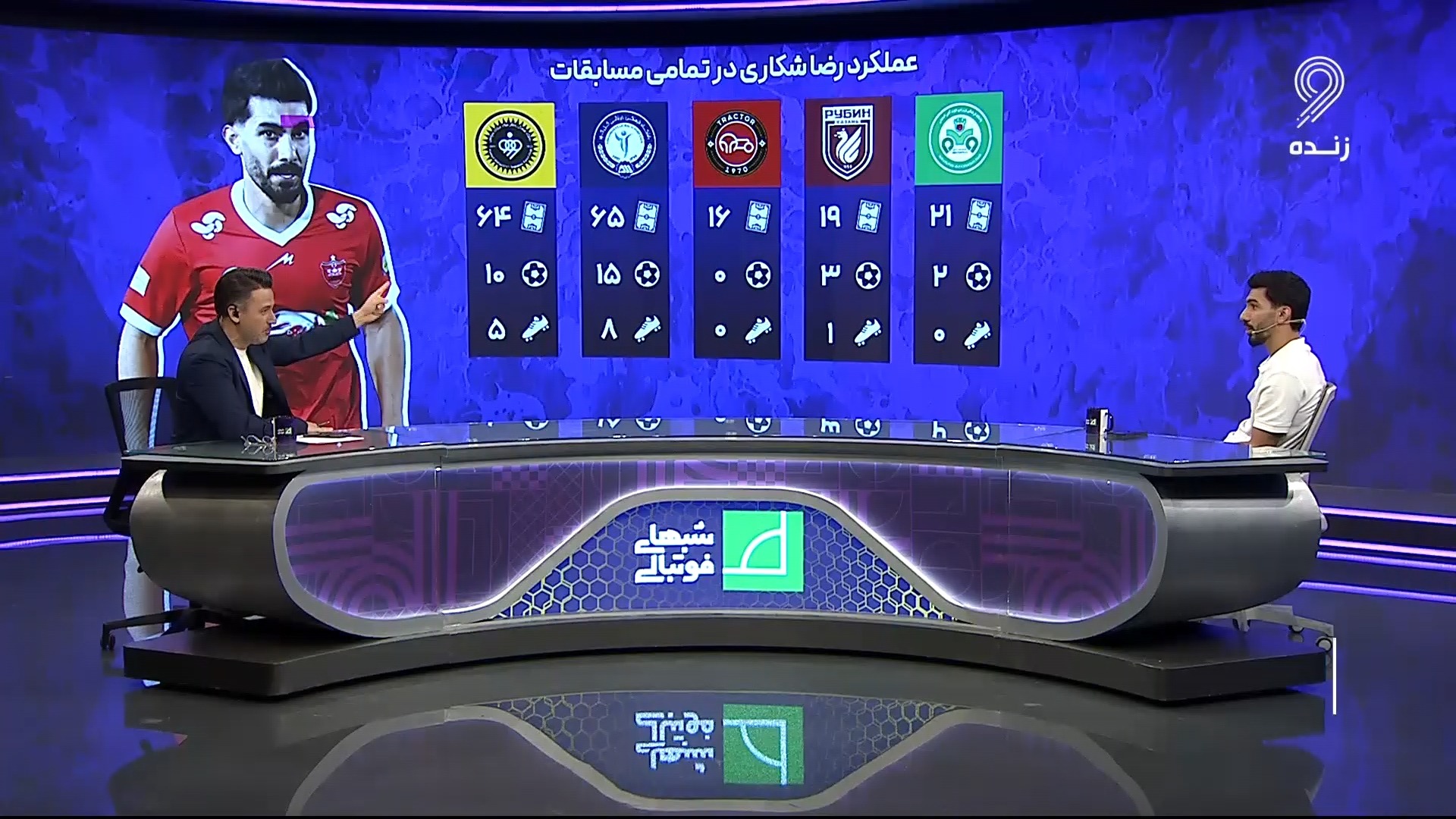 رضا شکاری: همانطور که من به استقلال نمی آیم، استقلالی‌ها هم متعصب باشند