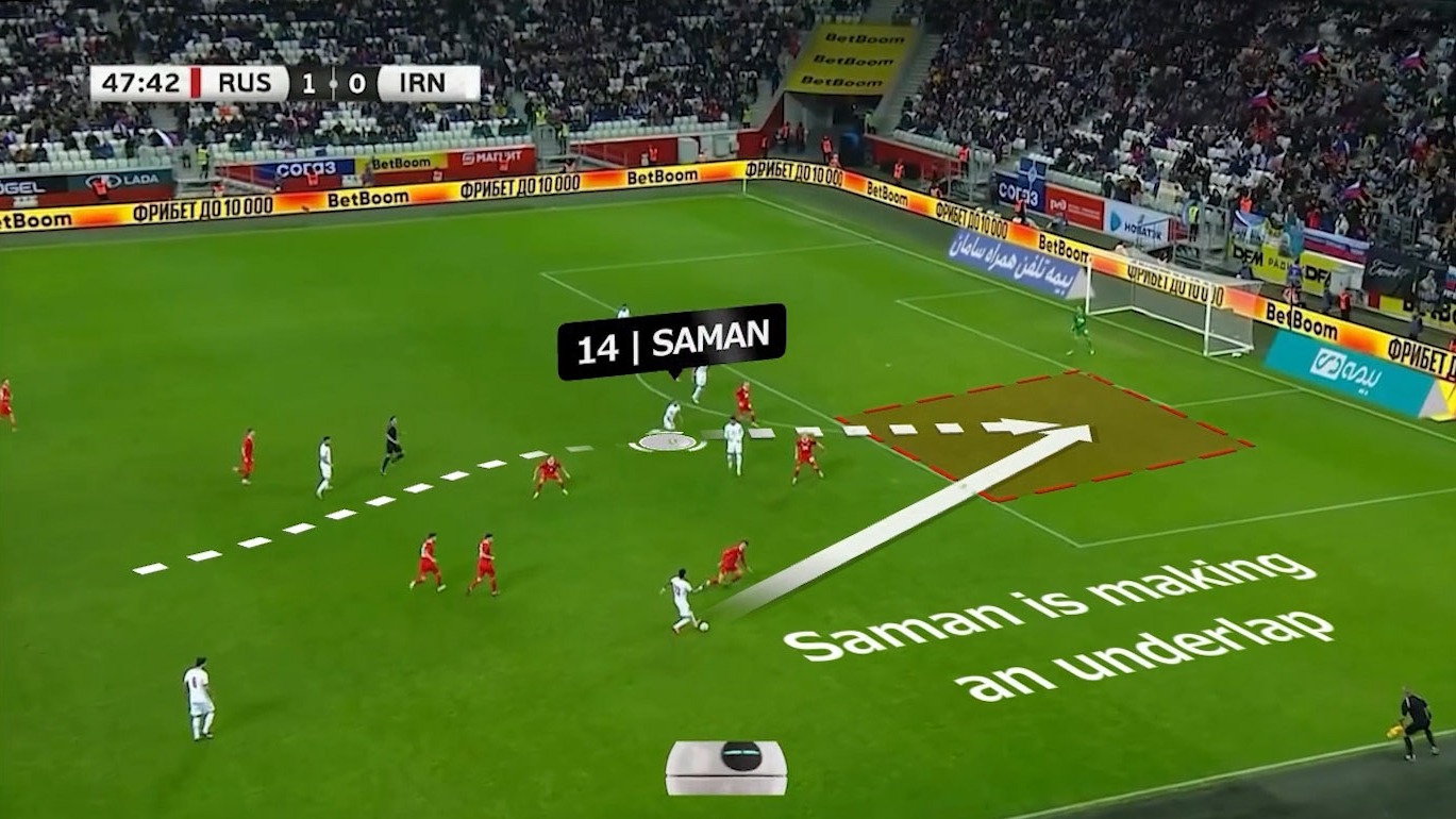 آنالیز اختصاصی گلهای بازی روسیه 2-1 ایران