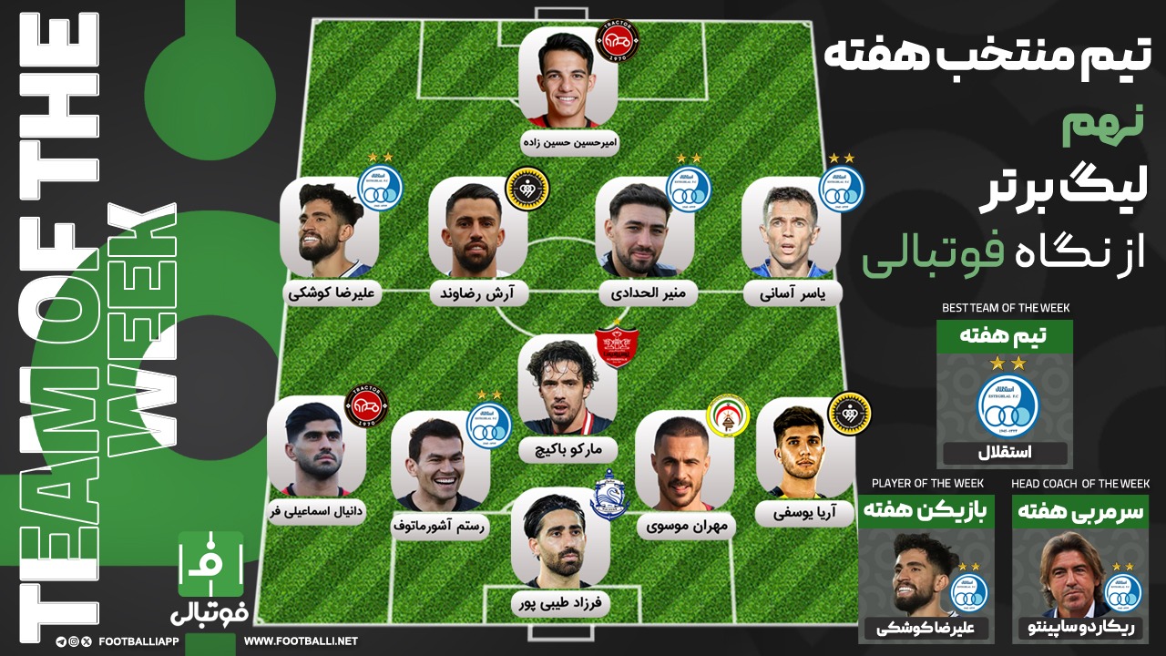 تیم منتخب هفته نهم؛ استقلال و میهمان‌ها