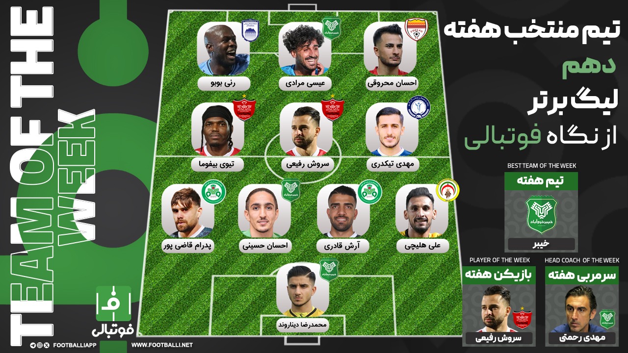 تیم منتخب هفته دهم؛ کیکِ گلزنی و گلسازی و خامه روی آن