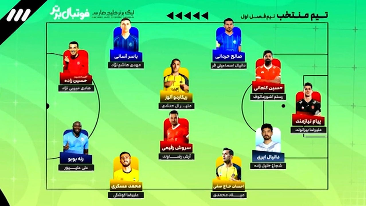 تیم منتخب نیم فصل اول لیگ بیست و پنجم