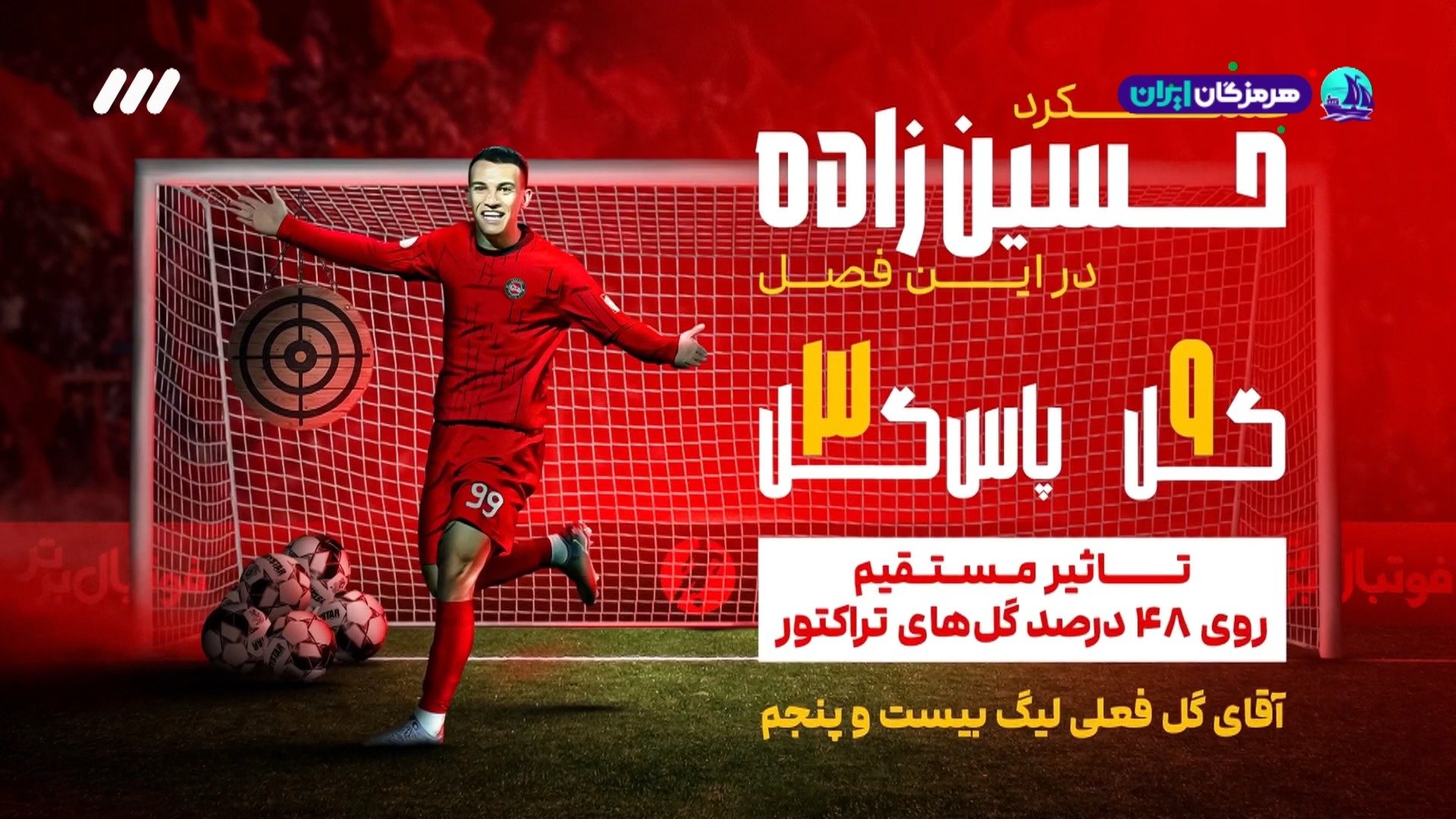 در حال تاریخ سازی/ 26 گل امیرحسین حسین زاده برای تراکتور در لیگ برتر