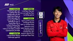 فوتبال برتر/ بررسی لیست بازیکنان تیم های ملی مدعی در جام ملت های آسیا 2023