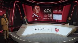 آمار و عملکرد ایگور سرگیف مهاجم جدید باشگاه پرسپولیس