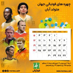 تقویم ماه آبان، ماه هشتم سال ۱۴۰۲ به یاد چهره های به یادماندنی فوتبال جهان که در این ماه متولد شده اند