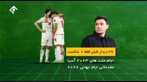چند رکورد منفی، با نتایج غیر منتظره تیم ملی در تورنمنت کافا